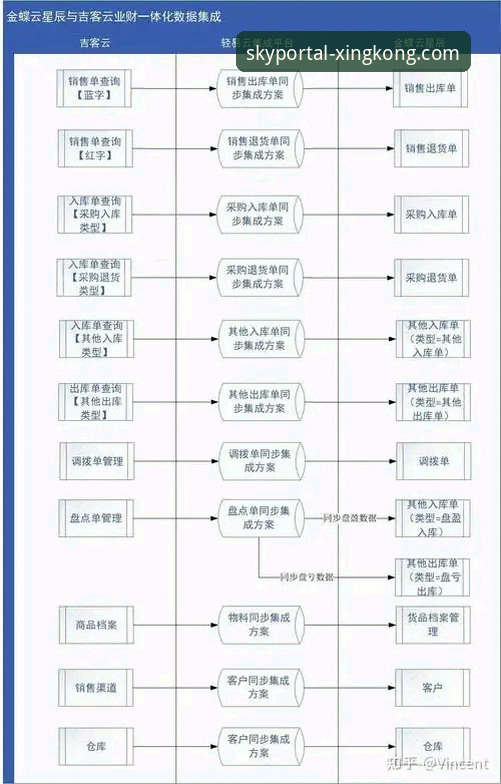 星空APP稳定性如何？从技术架构到用户实测的全面解析