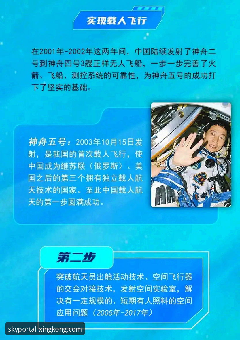 星空入口平台使用指南：从官网可靠性到下载安装完整攻略