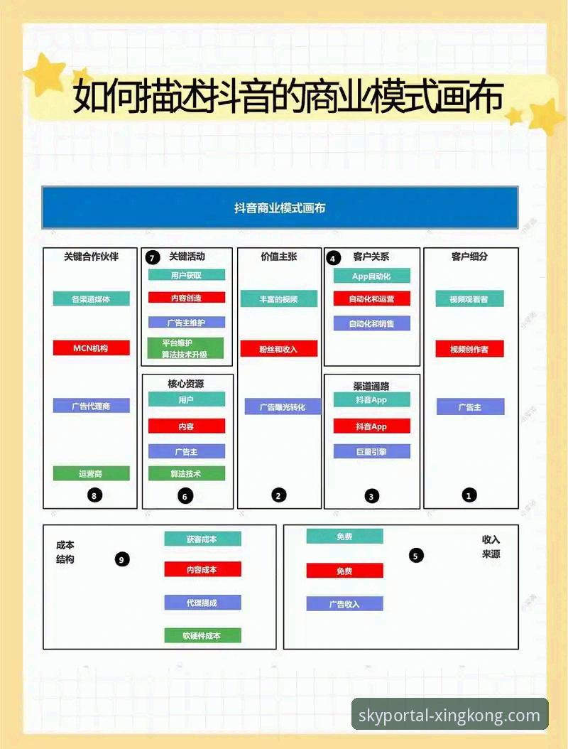 解锁星空入口平台的3大核心优势与2步直达方法