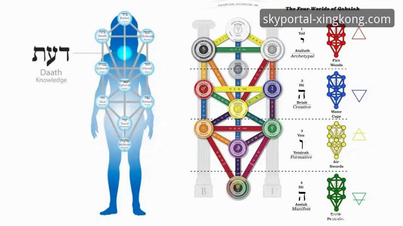 星空APP下载教程使用技巧 星空APP下载教程使用技巧:探索数字世界的实用指南